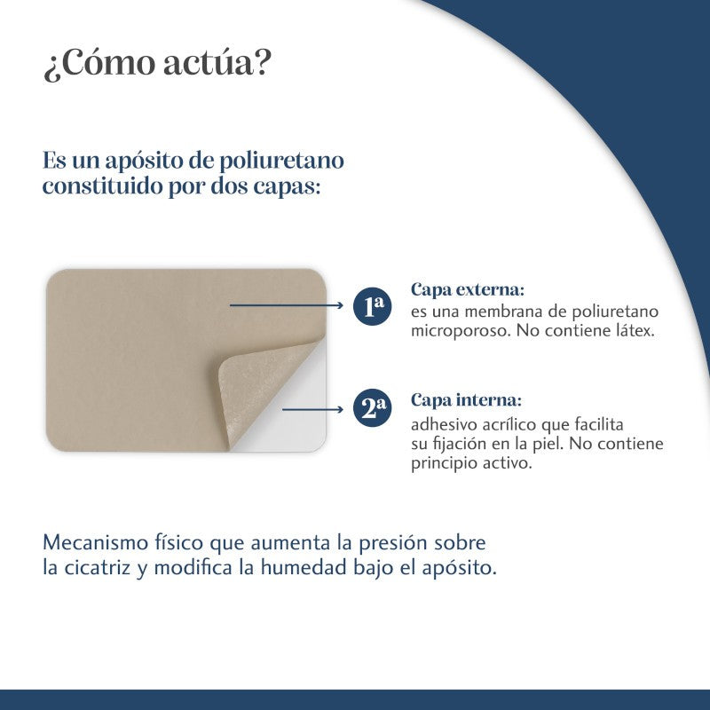 TROFOLASTIN Reductor de Cicatrices Periareolar 3x2 parches-5