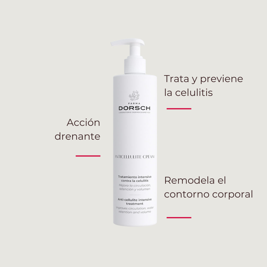 Farma Dorsch Anticelulítica Reductor Intensivo 200 ml-2