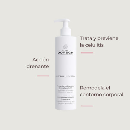 Farma Dorsch Anticelulítica Reductor Intensivo 200 ml-2