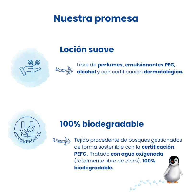 Pingo Toallitas Biodegradables sin Perfume 12 x 80 uds-7