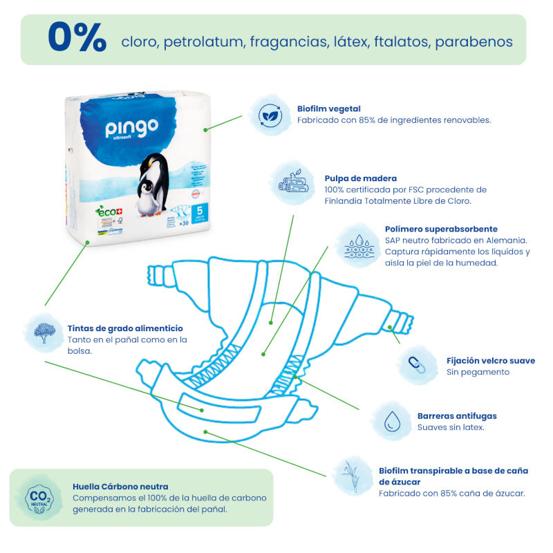 Pingo Pañales Ecológicos Talla 5 Junior 36 uds-3