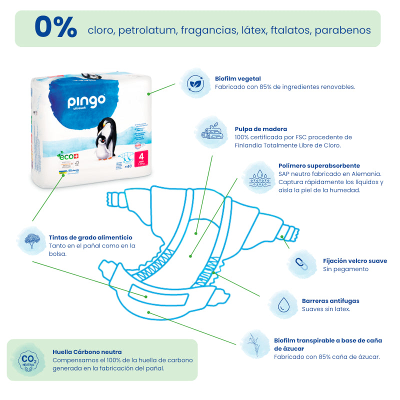 Pingo Pañales Ecológicos Talla 4 Maxi 40 uds-3
