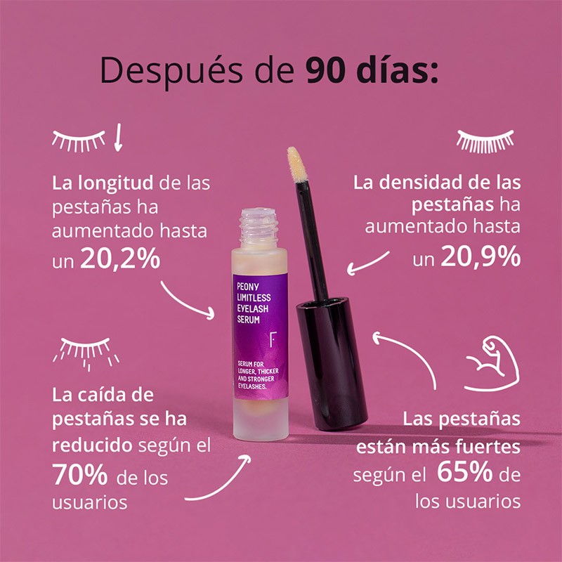 Freshly Cosmetics Peony Limitless Eyelash Serum 5ml-4