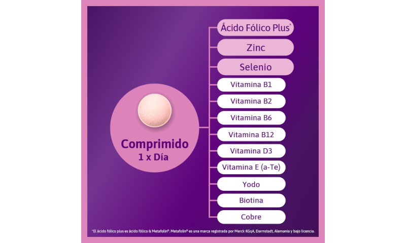 FEMIBION 0 Planificación Embarazo 28 Comprimidos-4