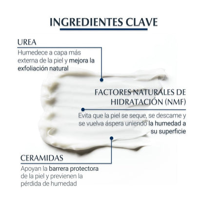 EUCERIN Urea Repair Plus Loción 10% Urea 100ml-4