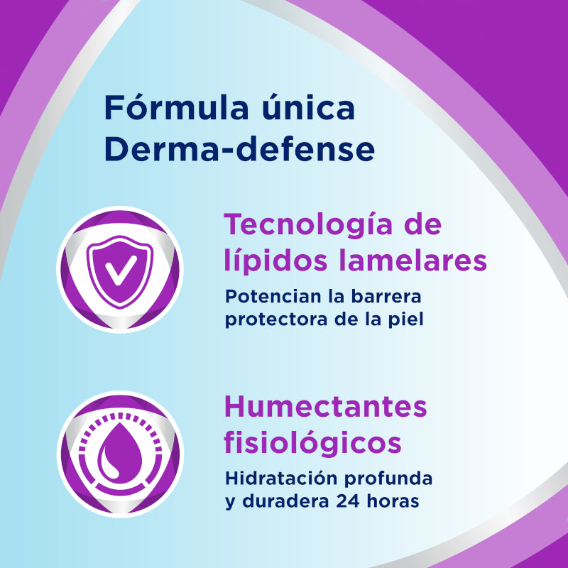 BEPANTHOL SensiControl Crema Emoliente diaria 400ml-7