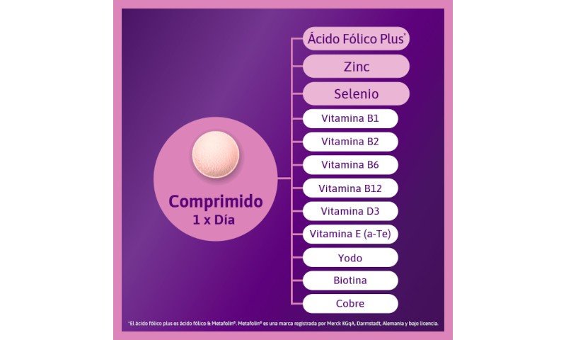 FEMIBION 0 Planificación Embarazo 2x28 Comprimidos-4