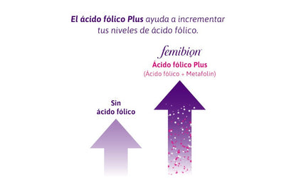 FEMIBION 0 Planificación Embarazo 3x28 Comprimidos-2