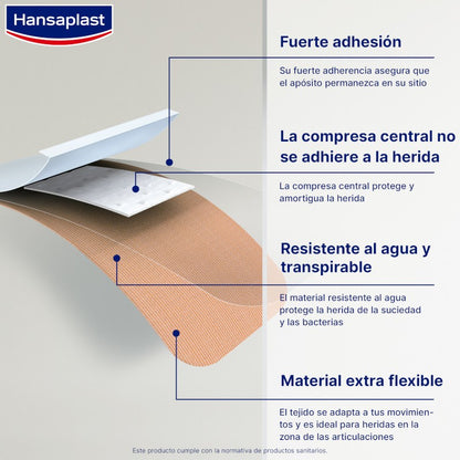 HANSAPLAST Elastic Surtido 40 apósitos 4 tamaños-4