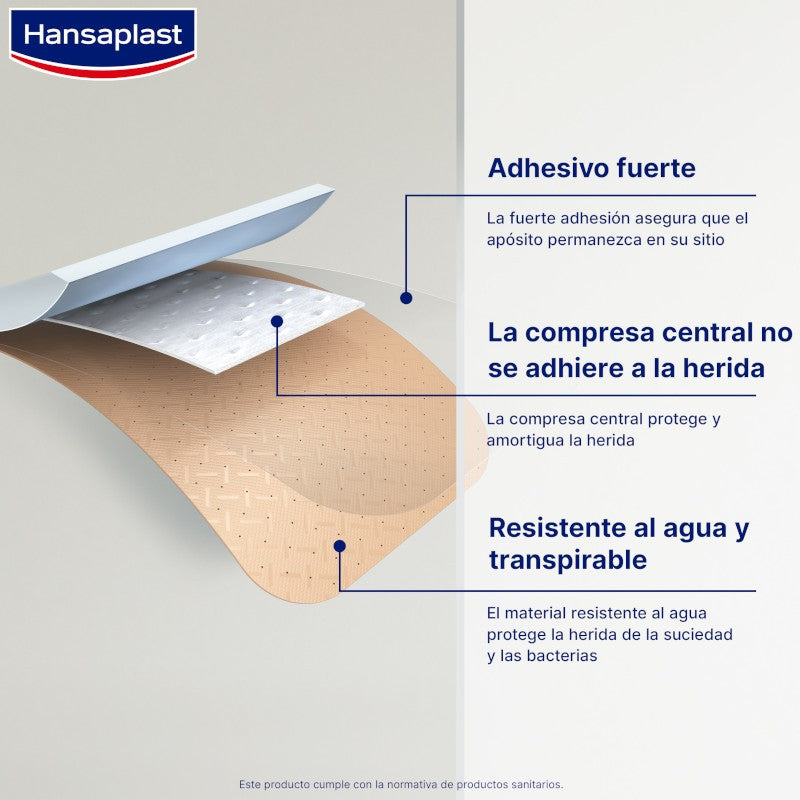 HANSAPLAST Universal Resistente al Agua 20 Apósitos-4