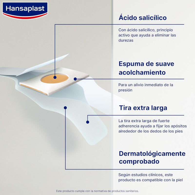 HANSAPLAST Apósitos para Callos 8uds-4