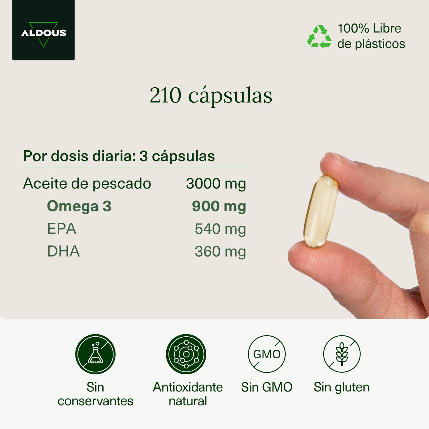 Aldous Omega 3 Aceite de Pescado 3000 mg 210 cápsulas-3