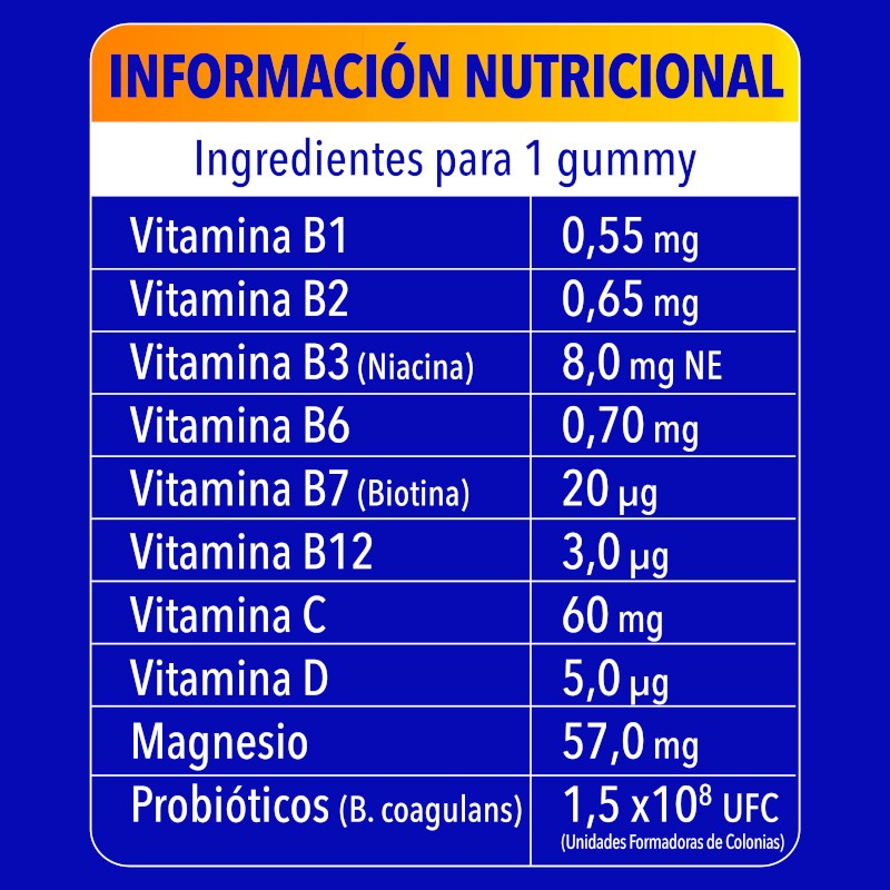 BION 3 Energy Duplo 2x60 Gummies-9