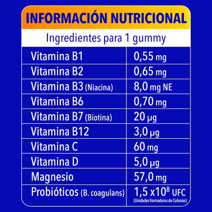 BION 3 Energy Duplo 2x60 Gummies-9