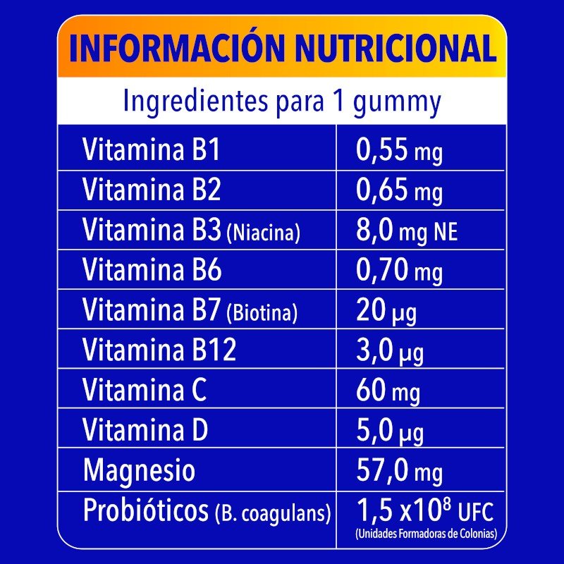 BION 3 Energy Duplo 2x60 Gummies-9