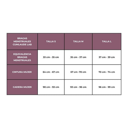 CUMLAUDE LAB Braga Menstrual Talla M-5