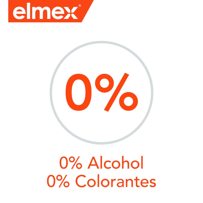 ELMEX Enjuague Bucal Anticaries 400 ml-3