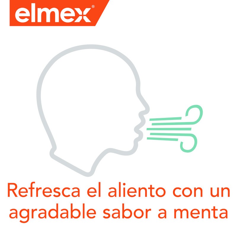 ELMEX Enjuague Bucal Anticaries 400 ml-5