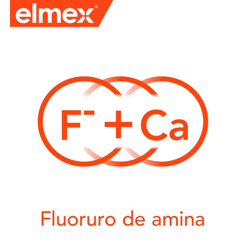ELMEX Enjuague Bucal Anticaries 400 ml-6