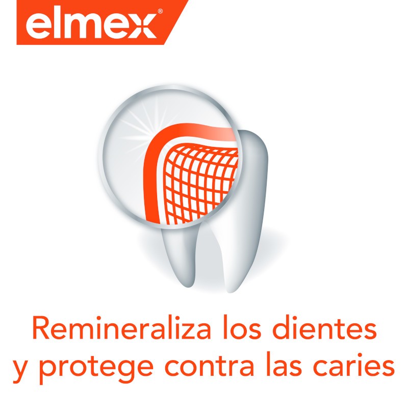ELMEX Enjuague Bucal Anticaries 400 ml-8