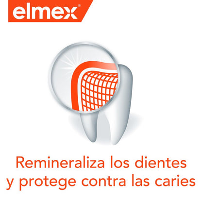 ELMEX Enjuague Bucal Anticaries 400 ml-8