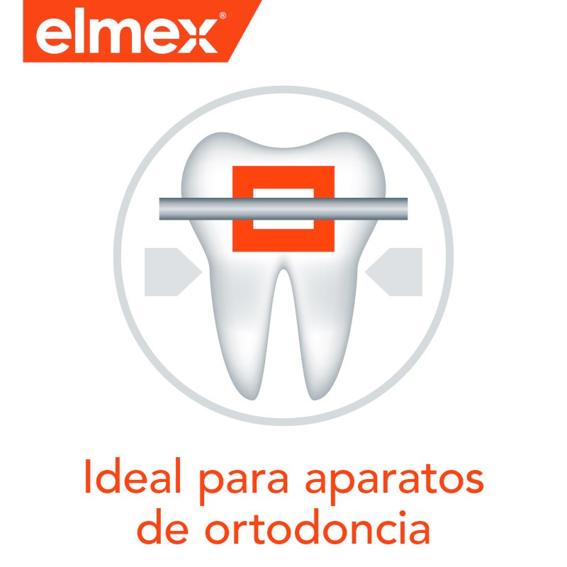 ELMEX Enjuague Bucal Anticaries 400 ml-10