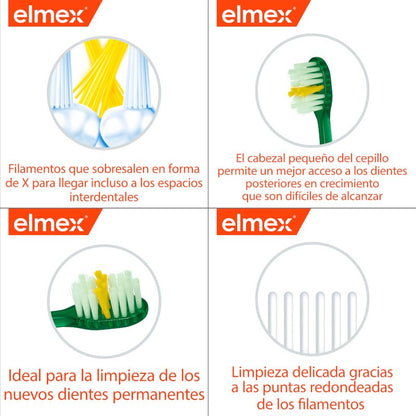 ELMEX Cepillo de Dientes Manual Anticaries Junior-8