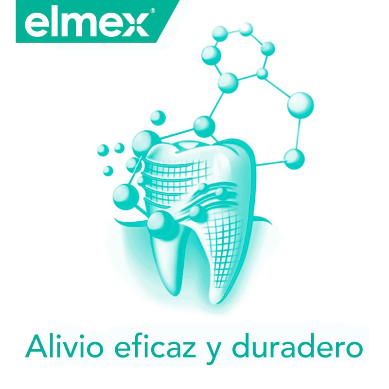 ELMEX Sensitive Profesional Enjuague Bucal 400ml-4