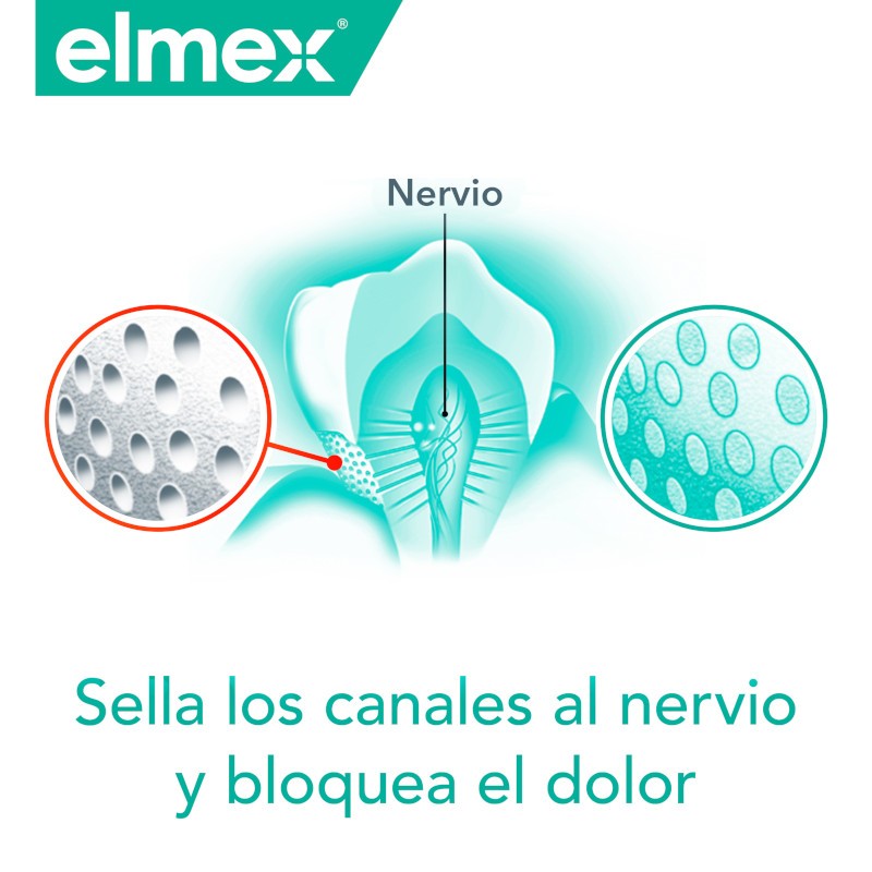 ELMEX Sensitive Profesional Enjuague Bucal 400ml-5