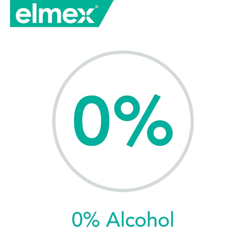 ELMEX Sensitive Profesional Enjuague Bucal 400ml-8