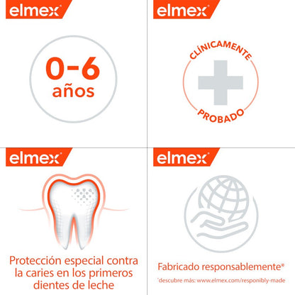 ELMEX Pasta de Dientes Infantil Anticaries 0-6 años 50 ml-3