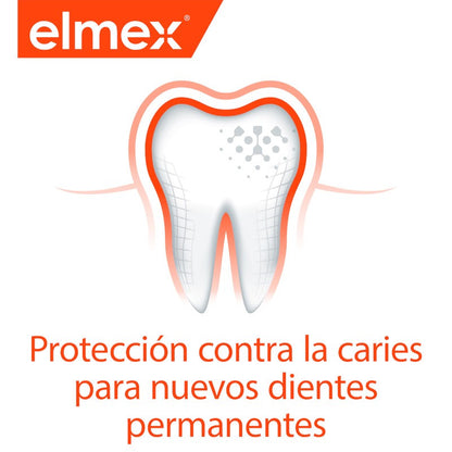 ELMEX Pasta de Dientes Anticaries Junior 6-12 años 75ml-7