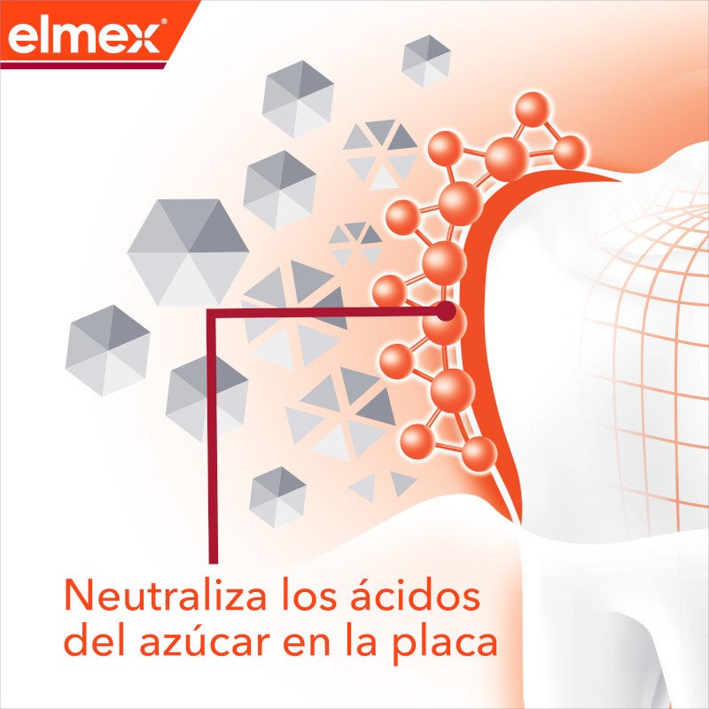 ELMEX Pasta de Dientes Anticaries Profesional Duplo 2x75 ml-7
