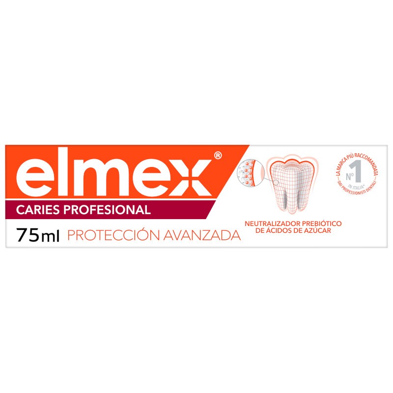 ELMEX Pasta de Dientes Anticaries Profesional Duplo 2x75 ml-13