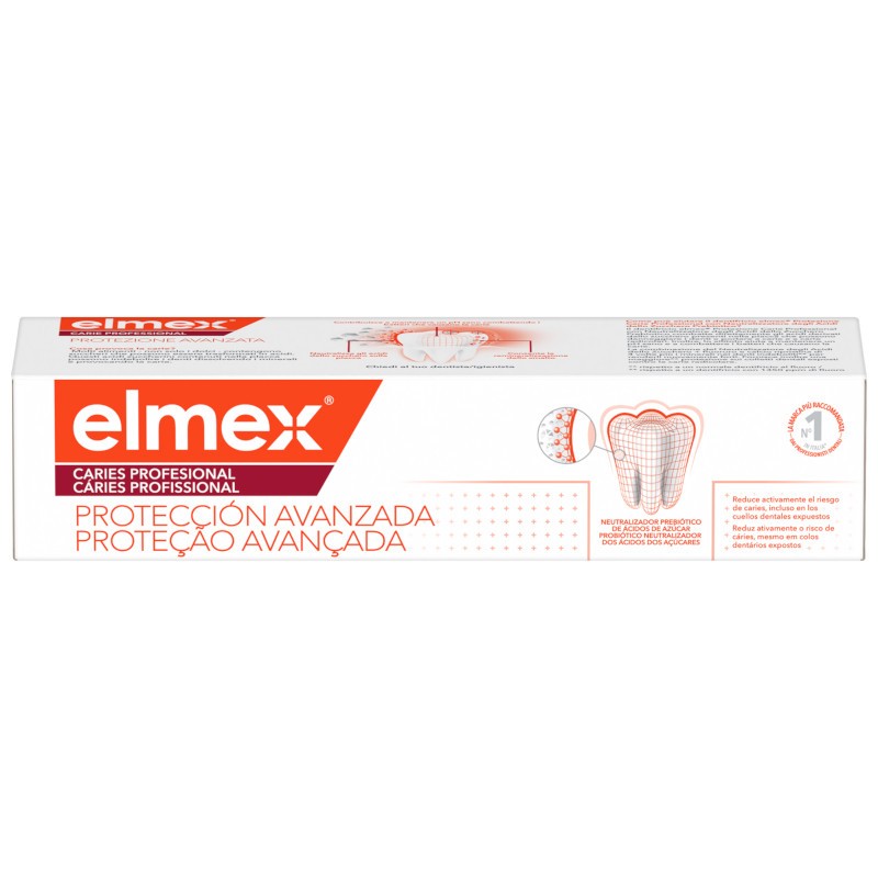 ELMEX Pasta de Dientes Anticaries Profesional Duplo 2x75 ml-14
