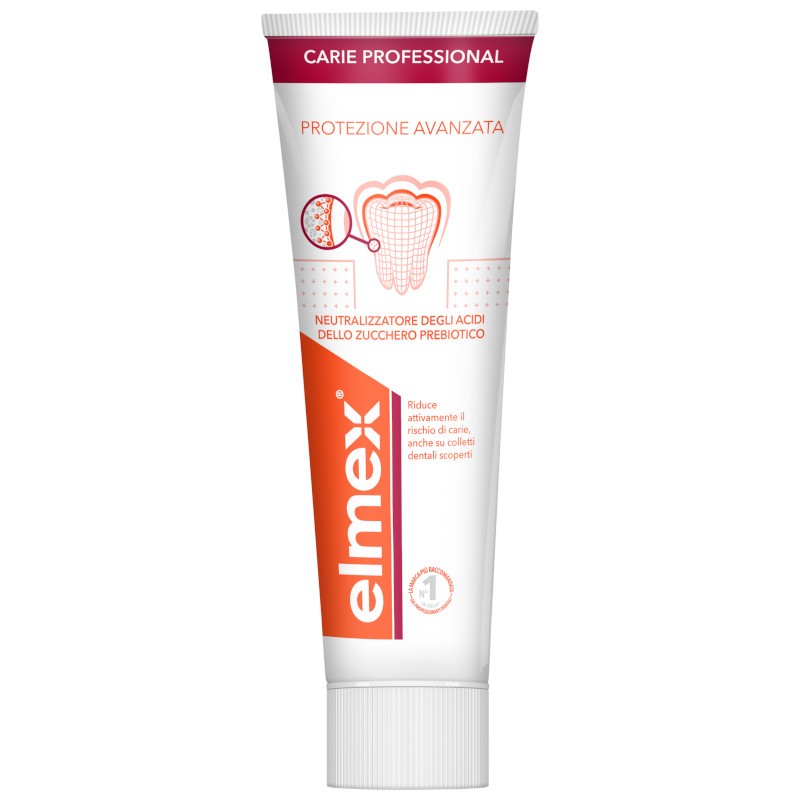 ELMEX Pasta de Dientes Anticaries Profesional Duplo 2x75 ml-2