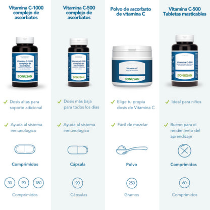 Bonusan Vitamina C-1000 Complejo De Ascorbatos 180 Comprimidos-8