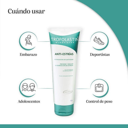 TROFOLASTIN Anti-Estrías 250ml + Trofolastin Antiestrías 100ml formato viaje-2