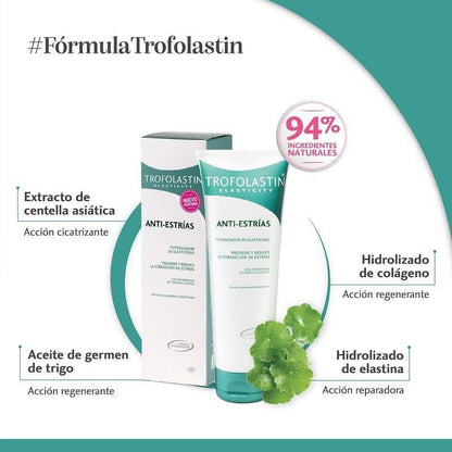 TROFOLASTIN Anti-Estrías 250ml + Post-Parto Crema 200ml + Reafirmante Senos 75ml-3
