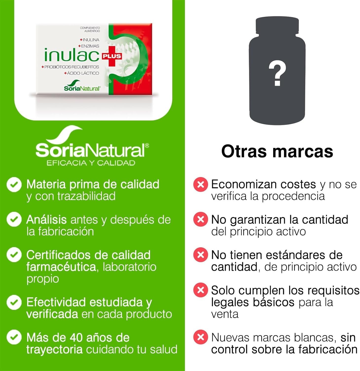 Soria Natural Inulac Plus 30 Tabletas-6
