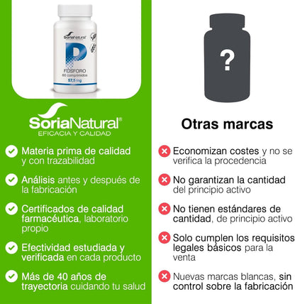Soria Natural Fósforo Liberación Sostenida 60 Comprimidos-5