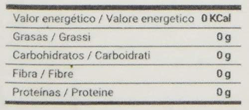 Terpenic Esencia Menta Campo 10 ml-5