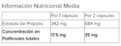 ARKOCÁPSULAS Própolis Bio 80 cápsulas-2