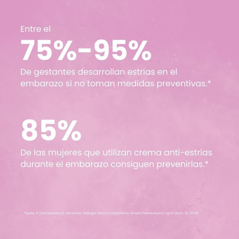 Green Cornerss Care Crema Antiestrías 200 ml-8