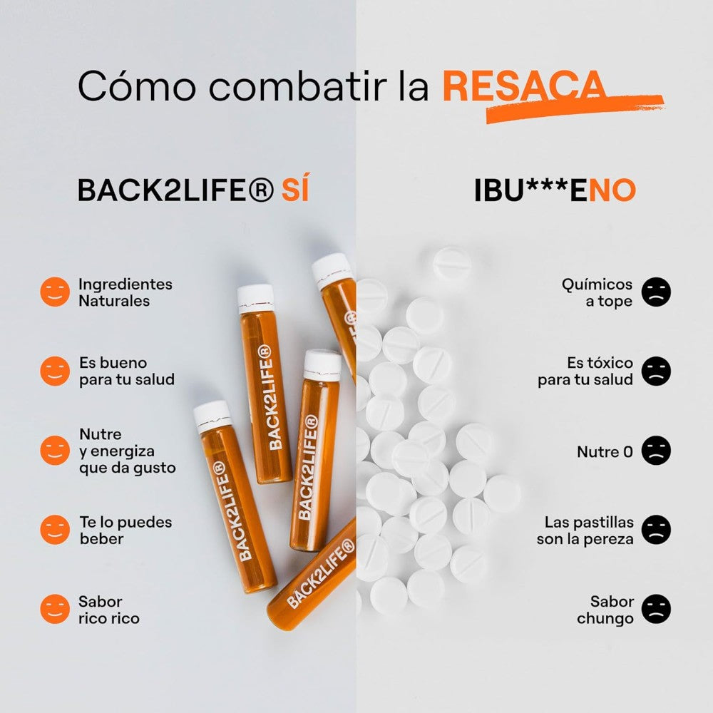 Back2Life Multivitamínico Anti Resaca 25mlx5 unidades-6
