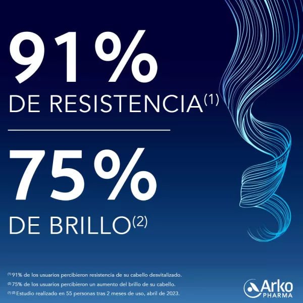 Arkopharma Forcapil Gominolas Anticaída Cabello y Uñas 60 unidades
