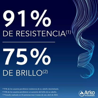 Arkopharma Forcapil Gominolas Anticaída Cabello y Uñas 60 unidades