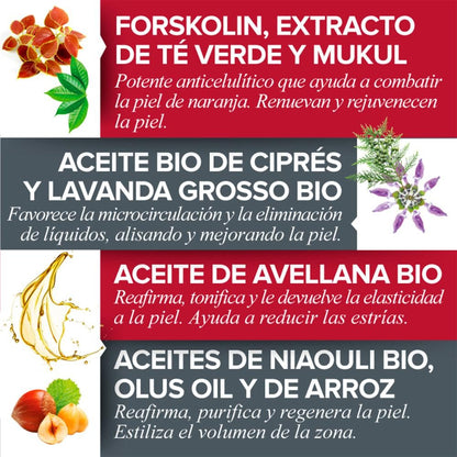 Elifexir Minucell Intensive Aceite Anticelulítico 100ml-6