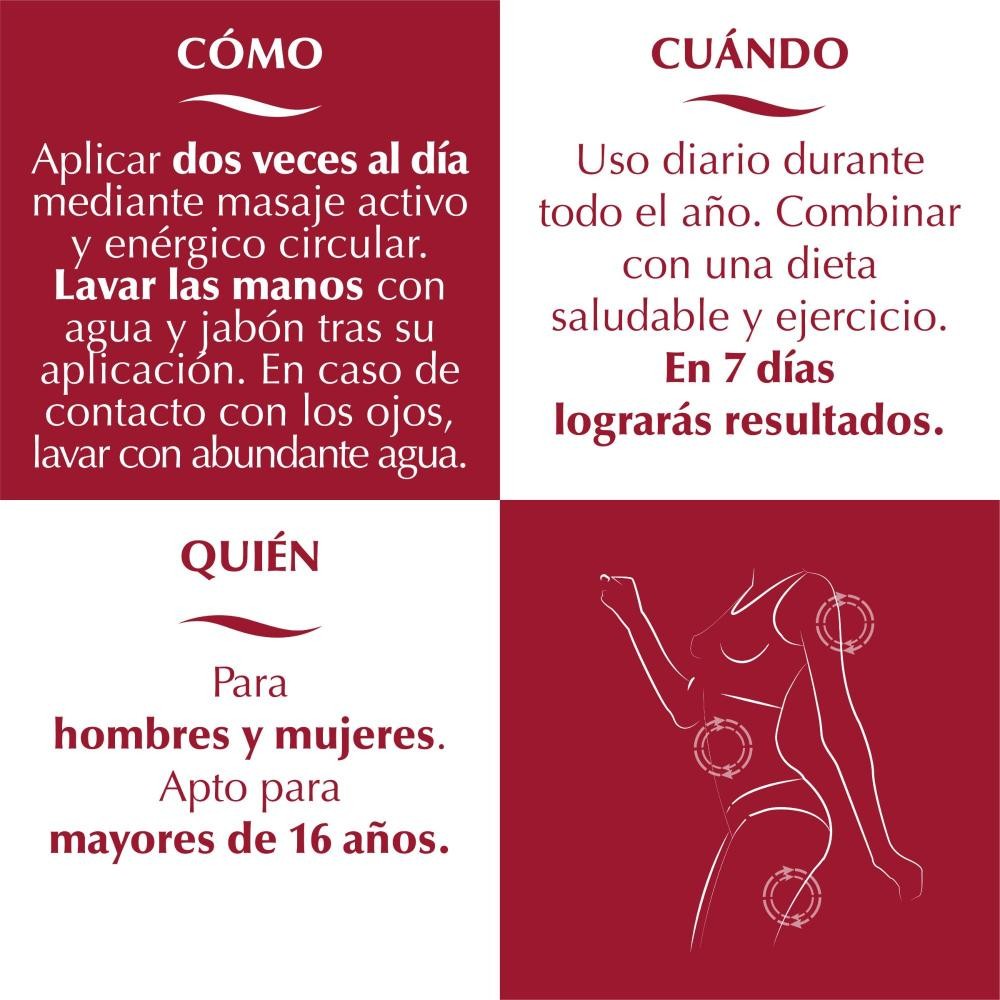 ELIFEXIR Spicyslim Aceite Seco Quemagrasas 150 ml-6