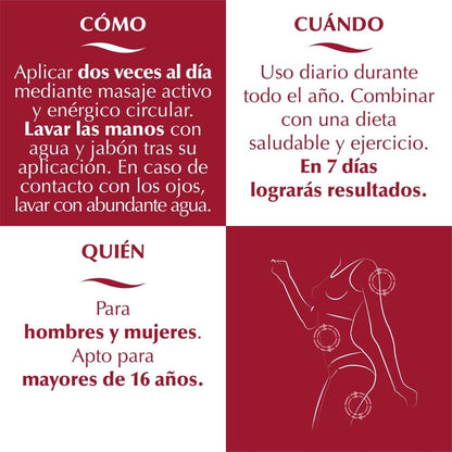 ELIFEXIR Spicyslim Aceite Seco Quemagrasas 150 ml-6